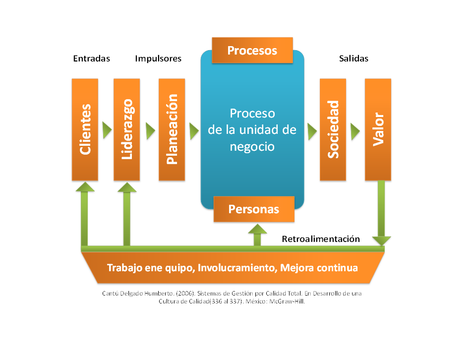 Presentación1